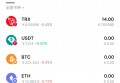 USDT最害怕三个东西_usdt买区块链